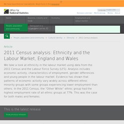 2011 Census analysis - Office for National Statistics