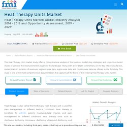 COVID-19 to Have Significant Effect on Worldwide Adoption of Heat Therapy Units in 2020