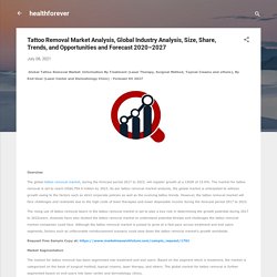Tattoo Removal Market Analysis, Global Industry Analysis, Size, Share, Trends, and Opportunities and Forecast 2020–2027