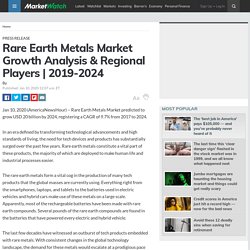 Rare Earth Metals Market Growth Analysis & Regional Players