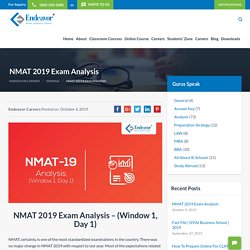 NMAT 2019 Exam Analysis
