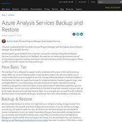 Azure Analysis Services Backup and Restore