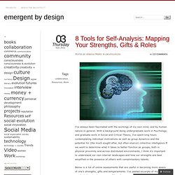 8 Tools for Self-Analysis: Mapping Your Strengths, Gifts & Roles