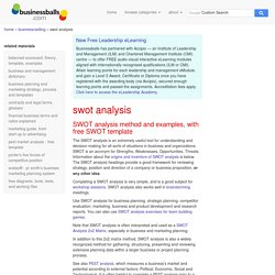 Free SWOT analysis template and method, SWOT analysis examples