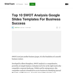 Top 10 SWOT Analysis Google Slides Templates For Business Success