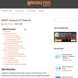 SWOT Analysis of Thailand