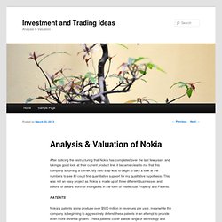 Investment and Trading Ideas