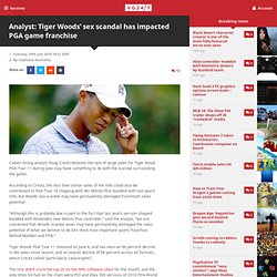 Analyst: Tiger Woods’ sex scandal has impacted PGA game franchise