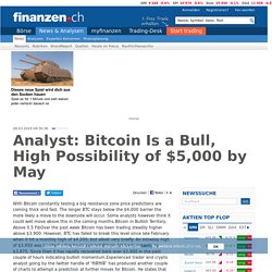 bitcoin price prediction