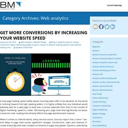 GET MORE CONVERSIONS BY INCREASING YOUR WEBSITE SPEED GUIDED by -BM Consulting