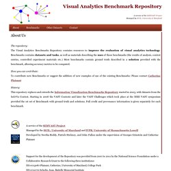 Visual Analytics Benchmark Repository