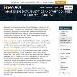 What Is Big Data Analytics And Why do I Need It For My Business? - Maruti Techlabs