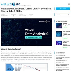 What is Data Analytics? Career Guide - Analytics Stages, Skills & Jobs