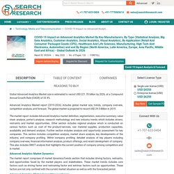 Advanced Analytics Market - Coronavirus Impact Analysis and Forecasts