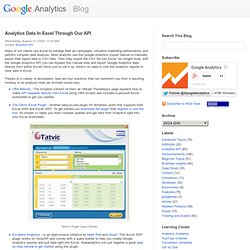 Analytics Data In Excel Through Our API