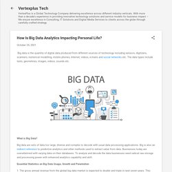 How Is Big Data Analytics Impacting Personal Life?