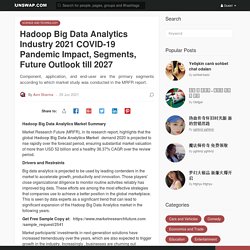 Hadoop Big Data Analytics Industry 2021 COVID-19 Pandemic Impact, Segments, Future Outlook till 2027