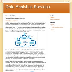 Data Analytics Services