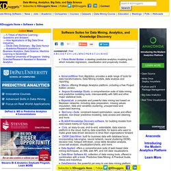 Software Suites for Data Mining, Analytics, and Knowledge Discovery