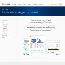 Пользовательские Социальный Analytics для измерения социальной эффективности сети