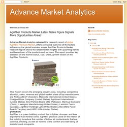 Advance Market Analytics: Agrifiber Products Market Latest Sales Figure Signals More Opportunities Ahead