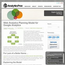 Web Analytics Planning Model for Google Analytics - Analytics Pros