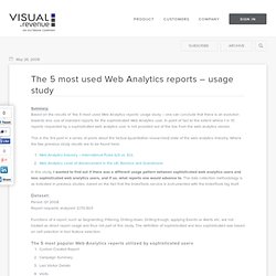 The 5 most used Web Analytics reports - usage study - Visual Revenue