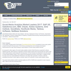 Social Media Analytics Market Leaders 2017: SAP SE, Salesforce.com, IBM, Oracle, Adobe Systems, SAS Institute, GoodData, HootSuite Media, Tableau Software, NetBase Solutions