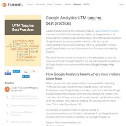 Google Analytics UTM tagging best practices