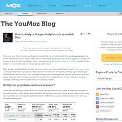 How to Analyze Google Analytics (not provided) Data - YouMoz