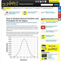 How to Analyze Normal Variation and Probability for Six Sigma