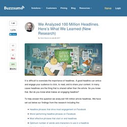 We Analyzed 100 Million Headlines. Here’s What We Learned (New Research)