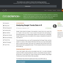Analyzing Google Trends Data in R