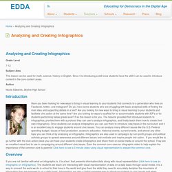 Analyzing and Creating Infographics – EDDA