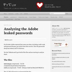 Analyzing the Adobe leaked passwords