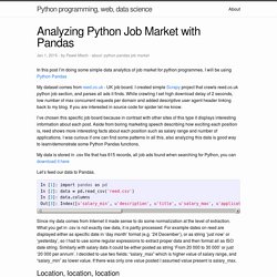 Analyzing Python Job Market with Pandas