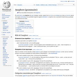 Savoir_Apprendre Comprendre Pearltrees