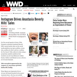 Anastasia Beverly Hills Tops Instagram Influencer List
