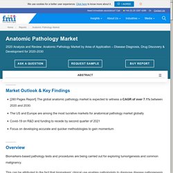 Anatomic Pathology Market: Industry Analysis, Size, Share, Trends and Forecast to 2030