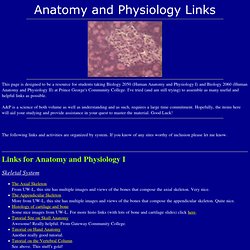 Anatomy and Physiology Links