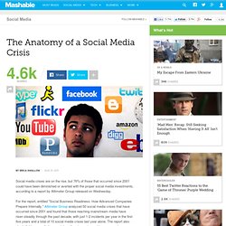 The Anatomy of a Social Media Crisis