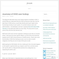 Anatomy of SSSD user lookup – jhrozek