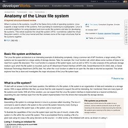 Anatomy of the Linux file system