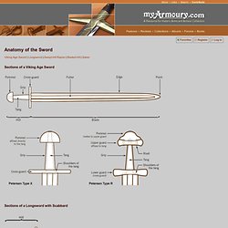 Anatomy of the Sword