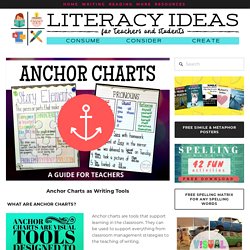 Anchor Charts for Writing