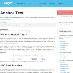 Anchor Text - SEO Best Practices