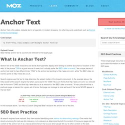 Anchor text