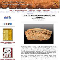 Learn the Ancient Hebrew Alphabet and Language