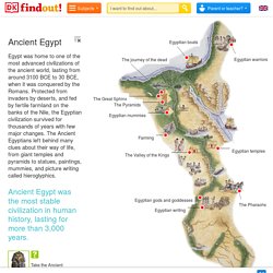 Ancient Egypt For Kids