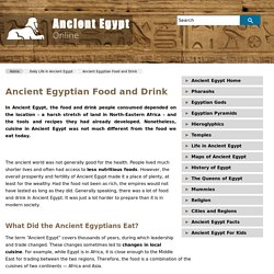 Ancient Egyptian Food and Drink